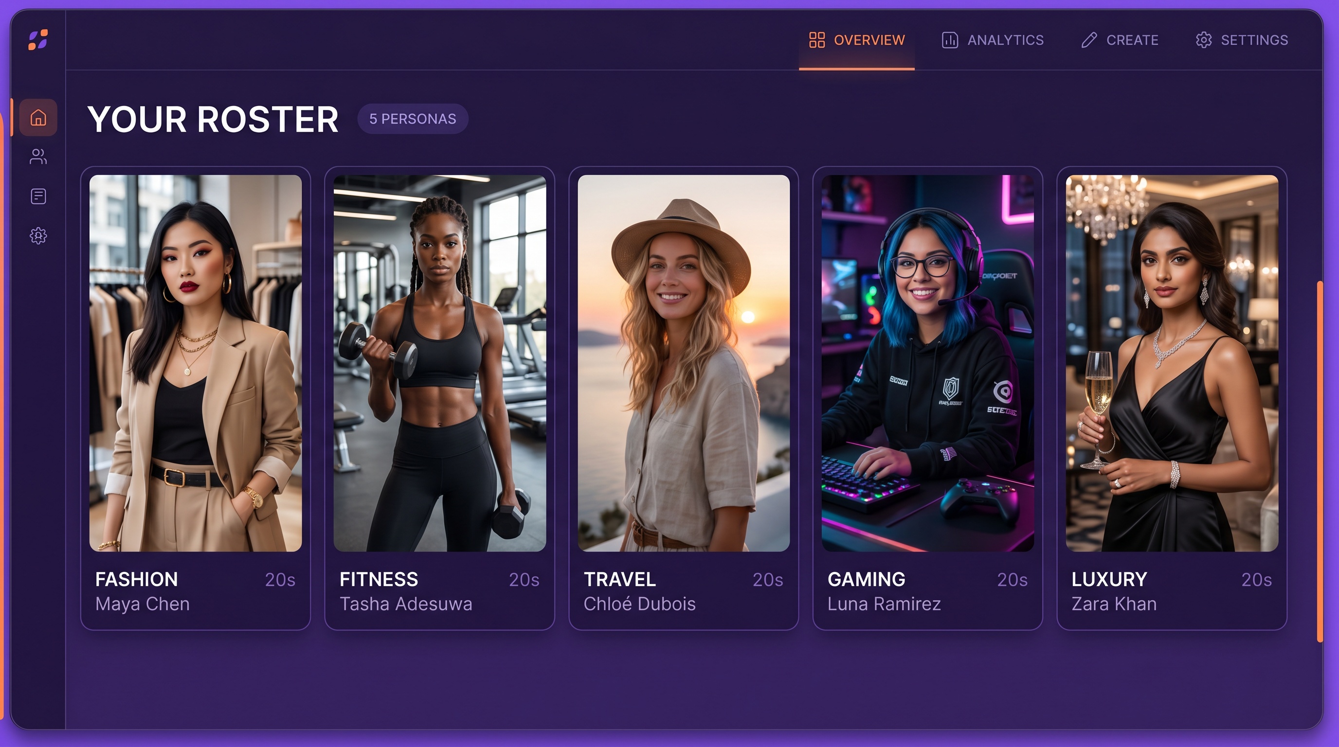 A roster of five distinct AI personas managed from one dashboard